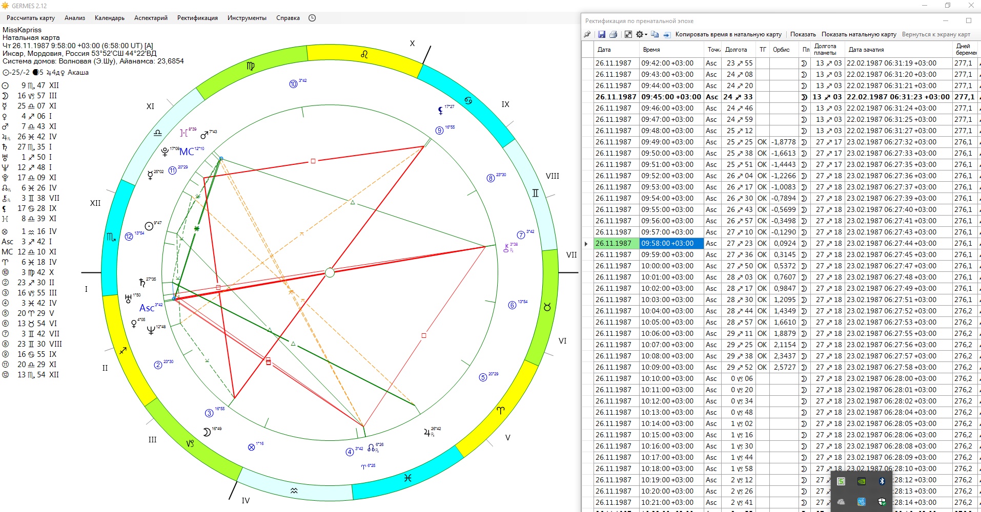 Спидометр гармонии натальная. Натальная карта рассчитать. Ректификация натальной карты. Натальная карта по дате рождения. Натальная карта Сталина.