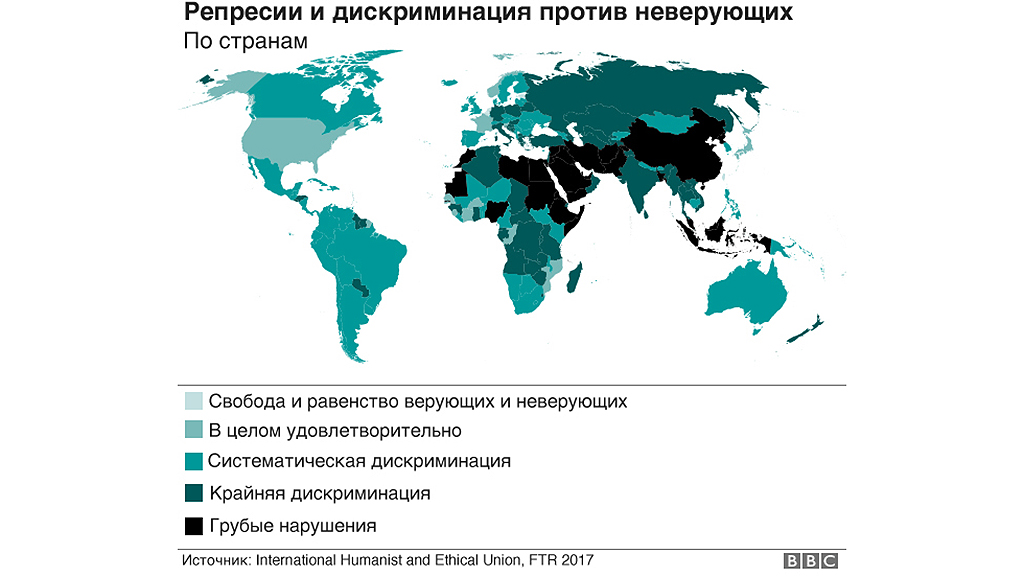 Присутствует ли в государствах цивилизациях этническая дискриминация