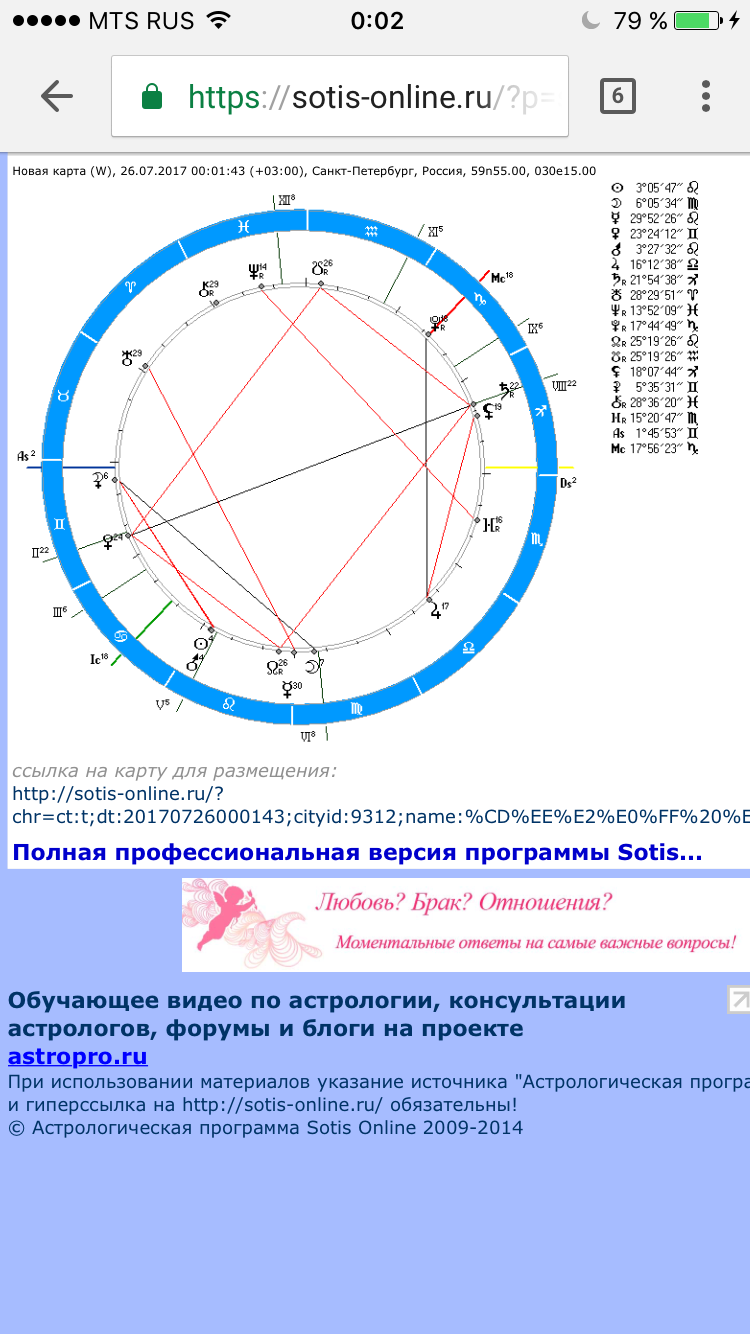 Sotis. Sotis расшифровка натальной карты. Астрология натальная карта. Натальная карта знаков зодиака. Знаки гороскопа в натальной карте.