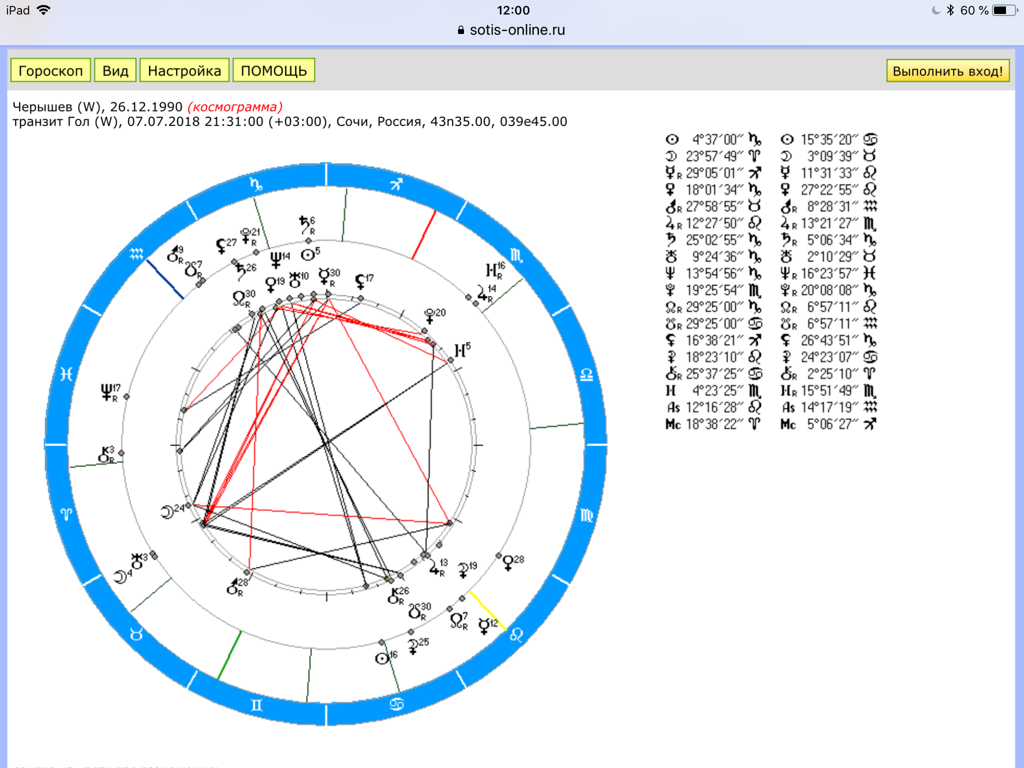 Составление карт по дате рождения. Космограмма. Космограмма на сегодня. Космограмма sotis.